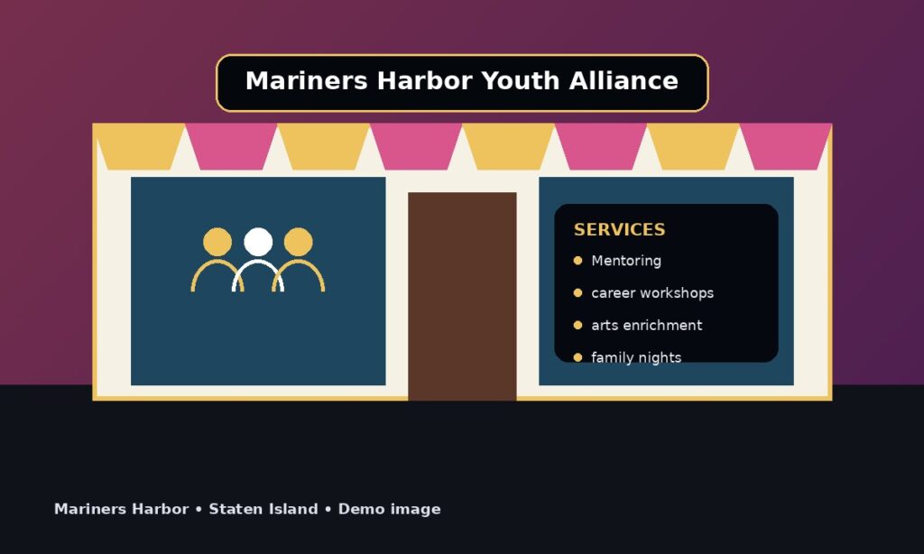 Mariners Harbor Youth Alliance — Gallery Image 1